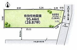藤沢市長後 土地