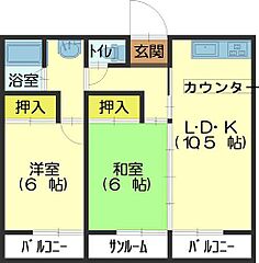 物件の間取り