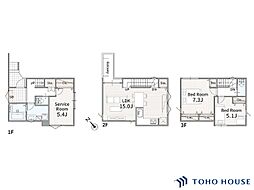 浦和区領家5丁目 505 2号棟 全2棟