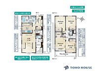 埼玉県上尾市大字今泉：物件画像