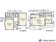 埼玉県春日部市中央2丁目：物件画像