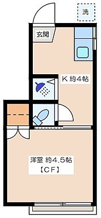 コーポ住山_間取り_0