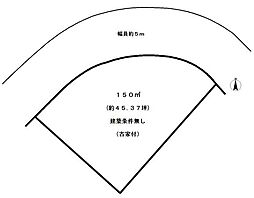 京福電気鉄道北野線 宇多野駅 バス6分 市バス）やまごえ温水プー...