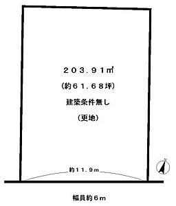 区画図 区画図