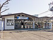 東武鉄道「八木崎」駅 1200m