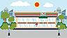 周辺：セブンイレブン川口並木1丁目店　141ｍ