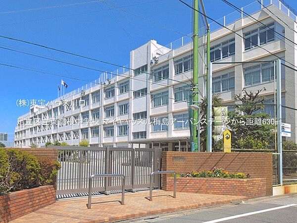 周辺を拡大表示