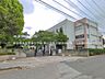 周辺：春日部市立豊春小学校 1040m