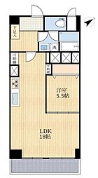 稲城長沼駅 1,980万円