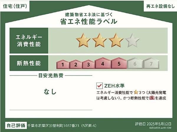 省エネ性能ラベル
