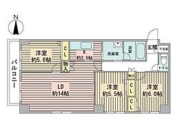 COMFORIA北三条 3LDKの間取図画像