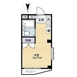 パールハイツ