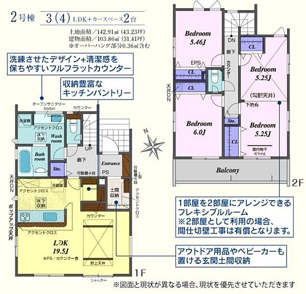 その他を拡大表示