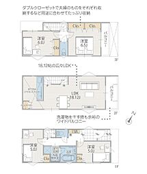 東急田園都市線 宮前平駅 徒歩32分
