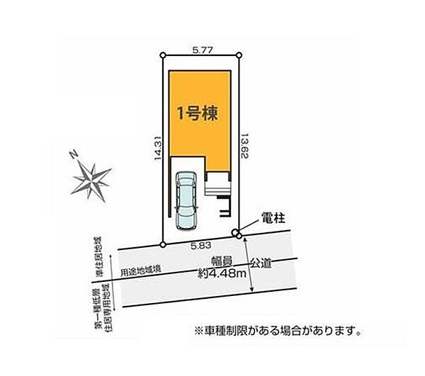 その他を拡大表示