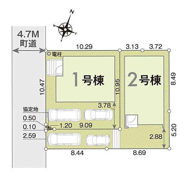 その他を拡大表示