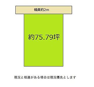 区画図 区画図