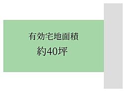 和歌山市堀止西1丁目 土地