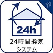【24時間換気システム】　窓を開けなくても吸気口から外の空気が入ってきて、排気口から出ていく仕組みです。