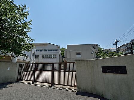 横浜市立立野小学校 1000m 徒歩13分。小学校が近いのは子育てファミリーにもおすすめのポイント。