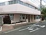 周辺：市ヶ尾こどものいえ保育園　100m　子どもたちの「ひとりでやりたい」という気持ちを大事にしています。 