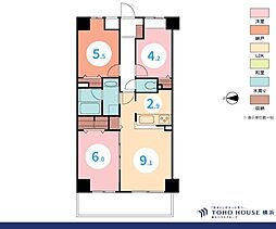 戸塚駅 4,290万円