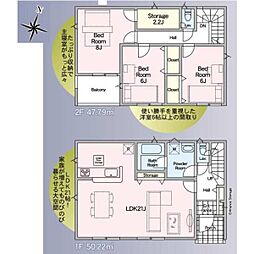 関東鉄道常総線 石下駅 徒歩18分