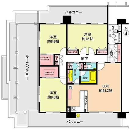最上階部分のル...