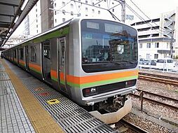 周辺施設の画像