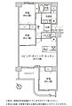 アルシオン戸田公園7階5,099万円