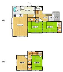 宮崎県宮崎市大塚町柳ケ迫