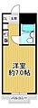 間取り：1R
