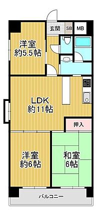 間取り：3LD...