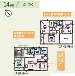 富里市七栄第33 新築戸建 全14棟