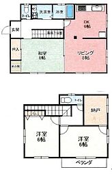 富里市七栄　戸建て