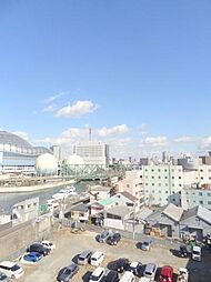 S-FORT大正リヴィエール