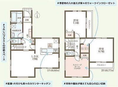 間取り 間取り