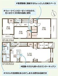 京阪本線 寝屋川市駅 バス19分 仁和寺下車 徒歩6分