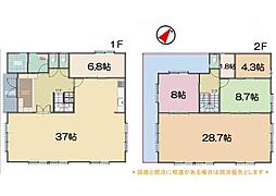 日高市高富　敷地約151坪　中古戸建