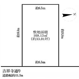 三鷹市下連雀1丁目　土地