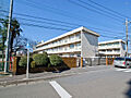 相模原市立鹿島...