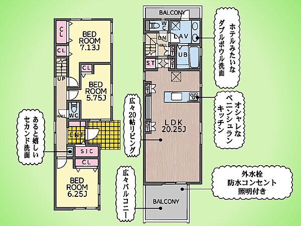 間取り