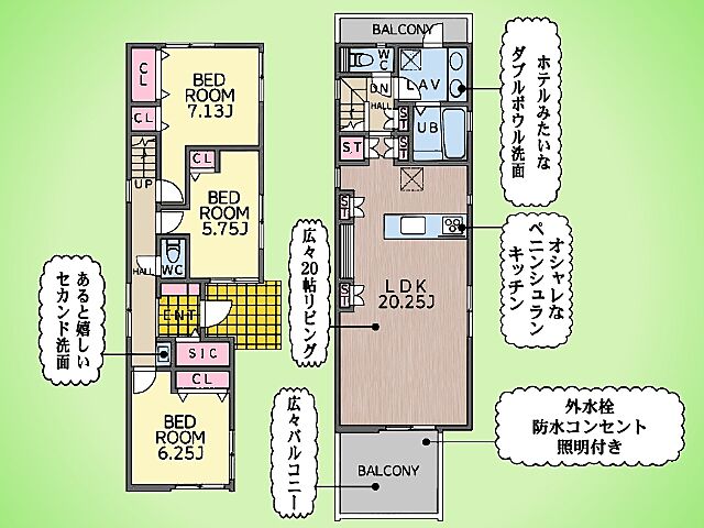 間取り