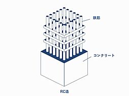 リステージたまプラーザガーデンプレイス