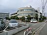 周辺：藤沢湘南台病院　距離約1900m