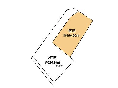 区画図:○区画図○ 区画図:○区画図○