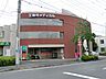 周辺：王禅寺整形外科　距離約750m