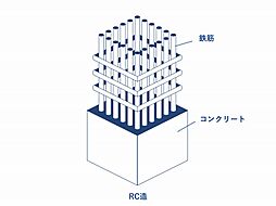 リーフィアタワー海老名ブリスコート