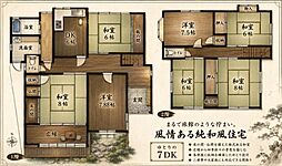 近鉄南大阪線 高見ノ里駅 徒歩6分