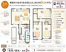 近鉄南大阪線 高見ノ里駅 徒歩3分